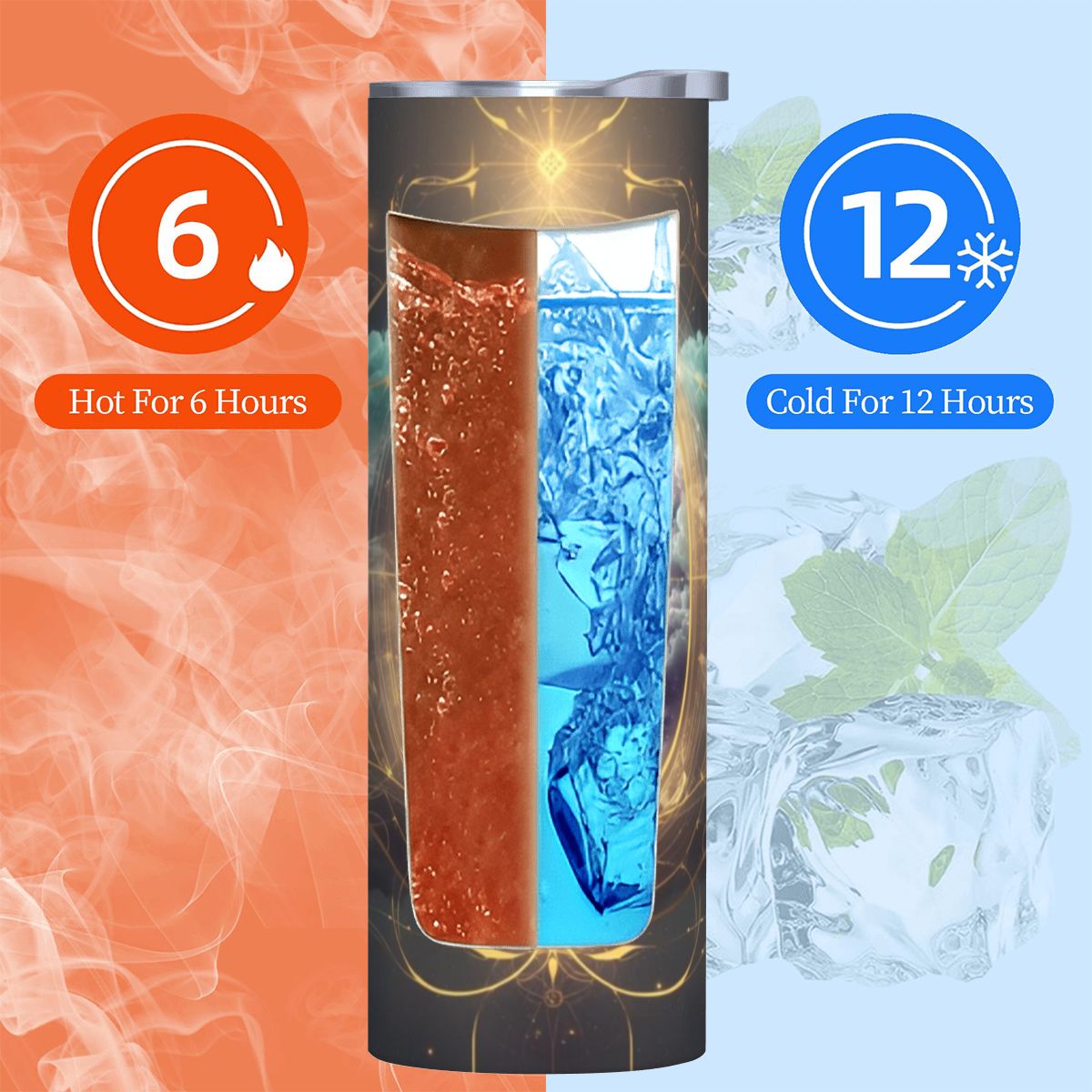 Wholeness" – 20oz Premium Stainless Steel Tumbler | The Vibration of Universal Harmony (Made in USA)