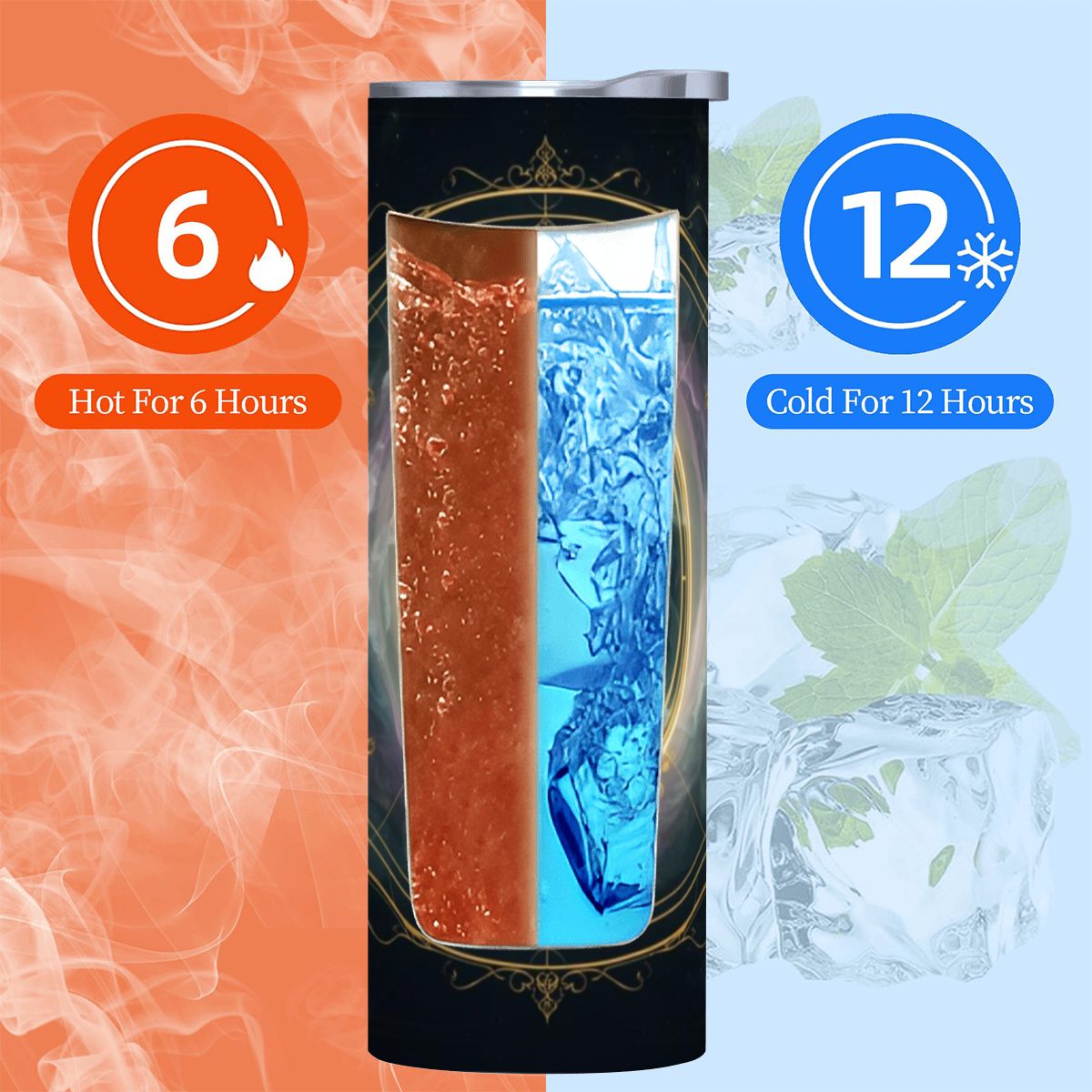 The Beginning" – 20oz Premium Stainless Steel Tumbler | The Spark of Divine Origin (Made in USA)