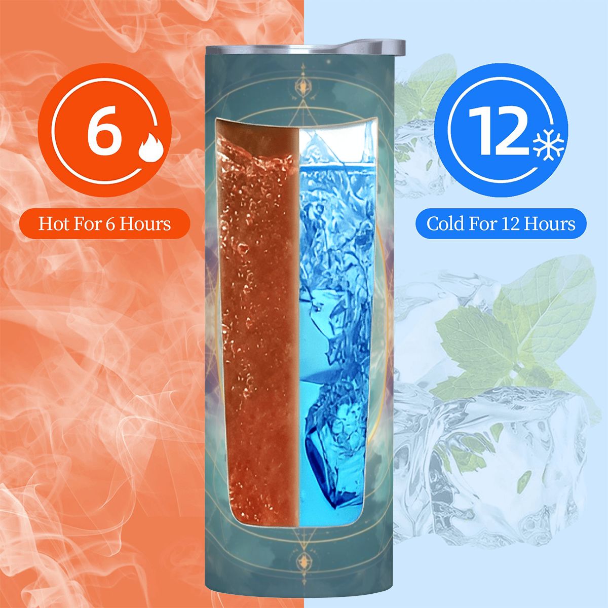 Clarity" – 20oz Premium Stainless Steel Tumbler | Pure Focus on the Go (Made in USA)