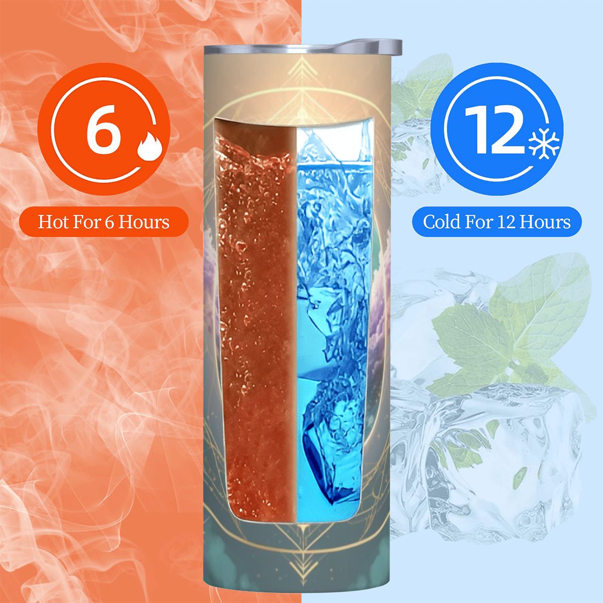 The Awakened Light" – 20oz Premium Stainless Steel Tumbler | Your Daily Spark of Divinity (Made in USA)